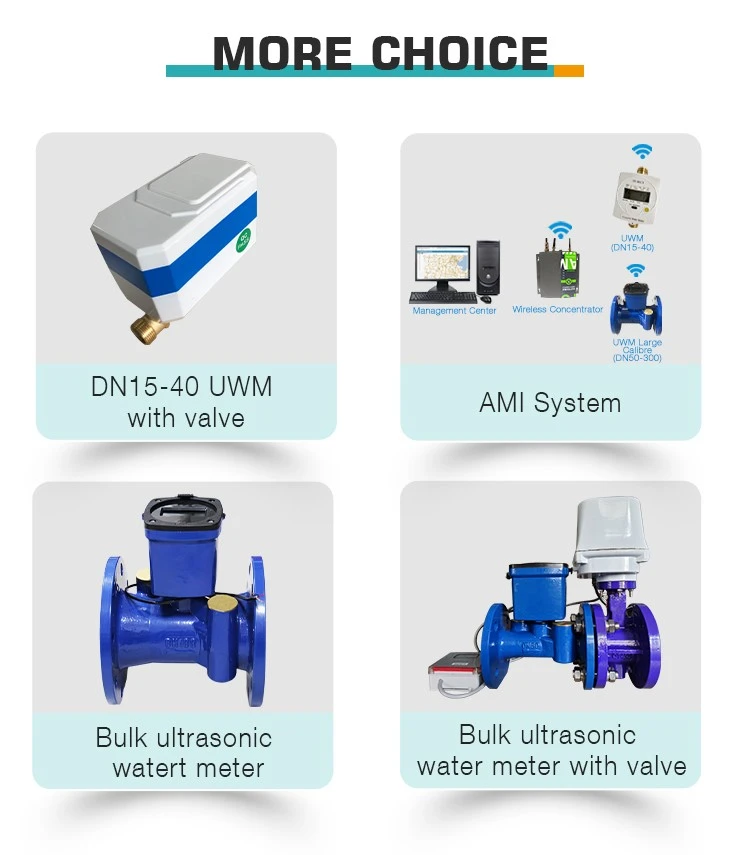 ultrasonic water meter types ultrasonic water meter types