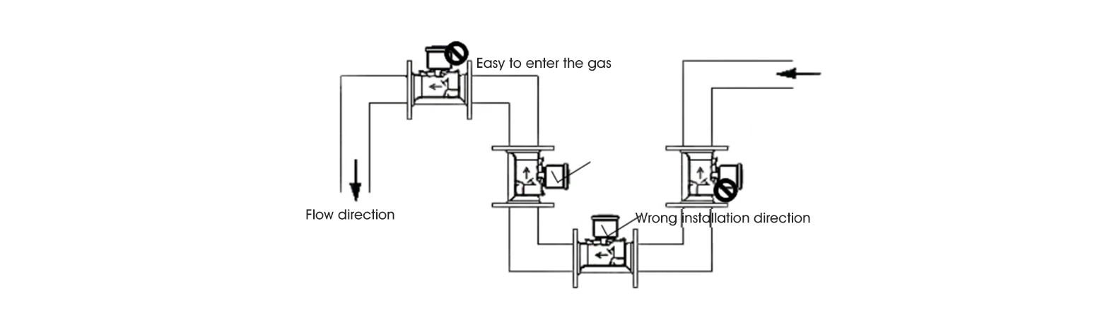 -1 -1